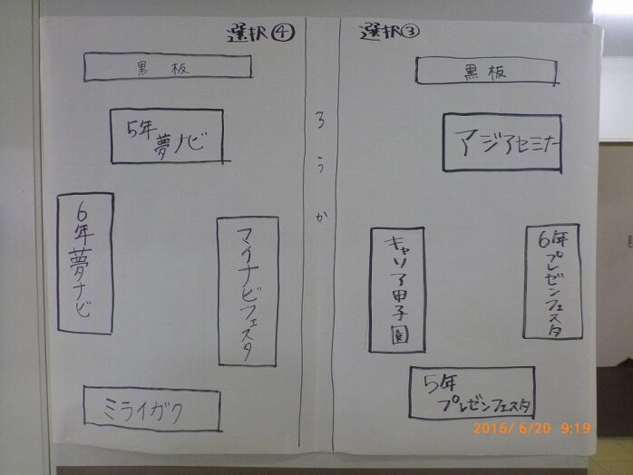 高校生情報伝達会