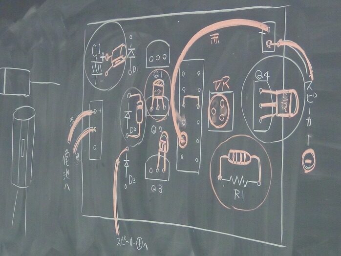 体験授業の様子