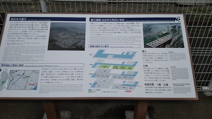 東日本大震災被災地訪問