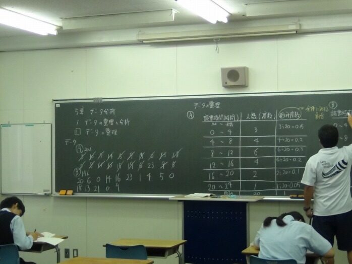 夏期講習&梧林祭準備